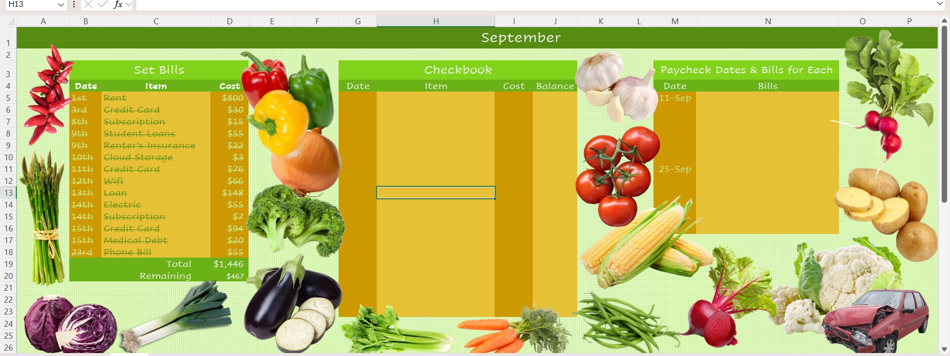 budget spreadsheet with vegetable theme